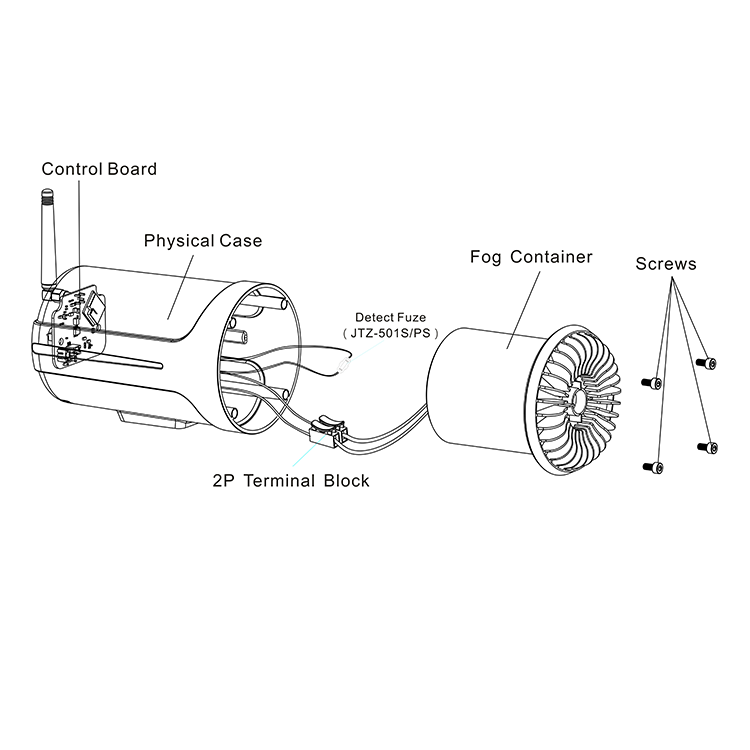Home Security Fog System - Opslagmagazijn beveiligingssysteem met alarm, rook- en