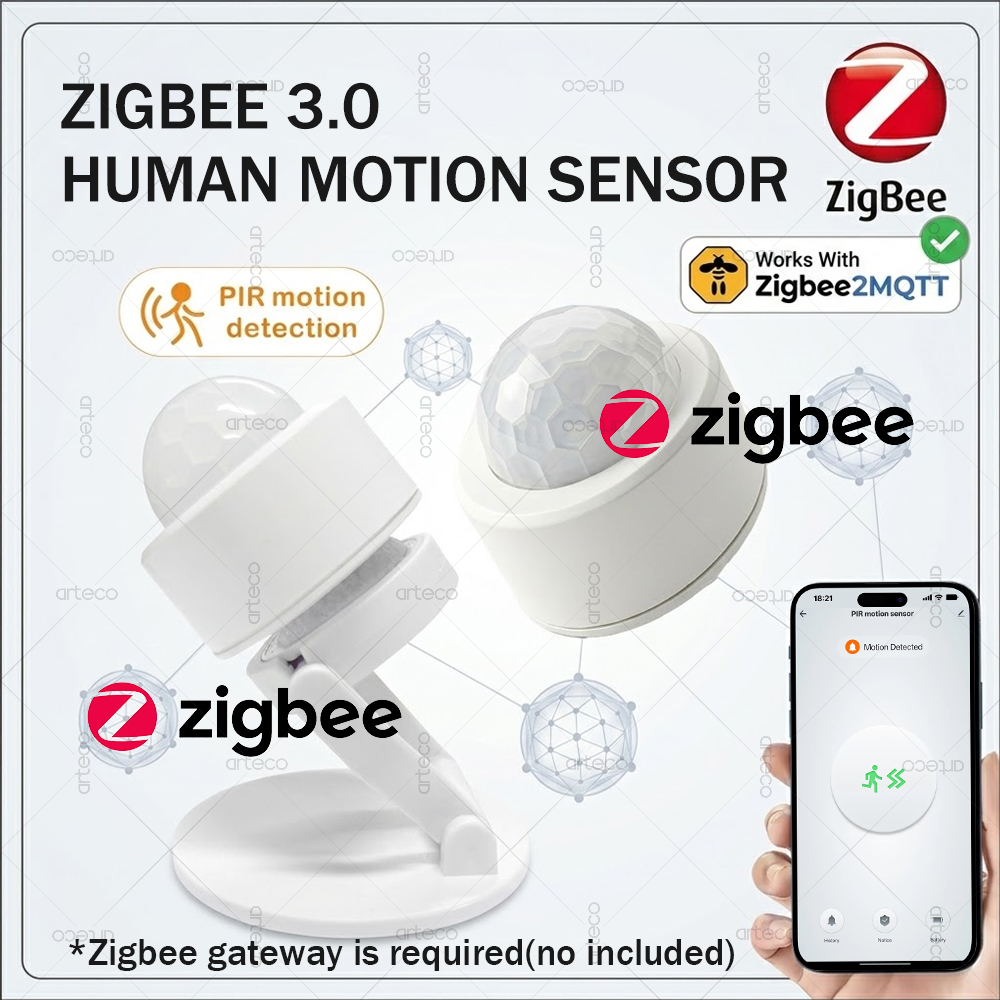 Home Security Devices - Zigbee 3.0 Mini PIR Bewegingssensor Menselijk