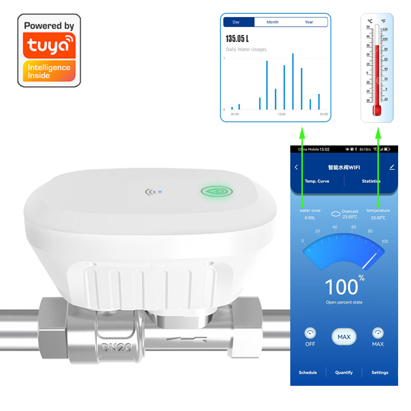 Home Security App - Tuya Smart WiFi Waterklep Watermeter Waterstroomsnelheid