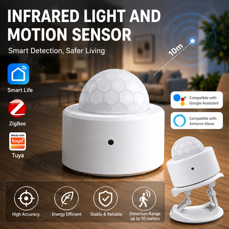 Home Security Devices - ZigBee 3.0 PIR-bewegingssensor Draadloos Smart Home-beveiligingsalarm