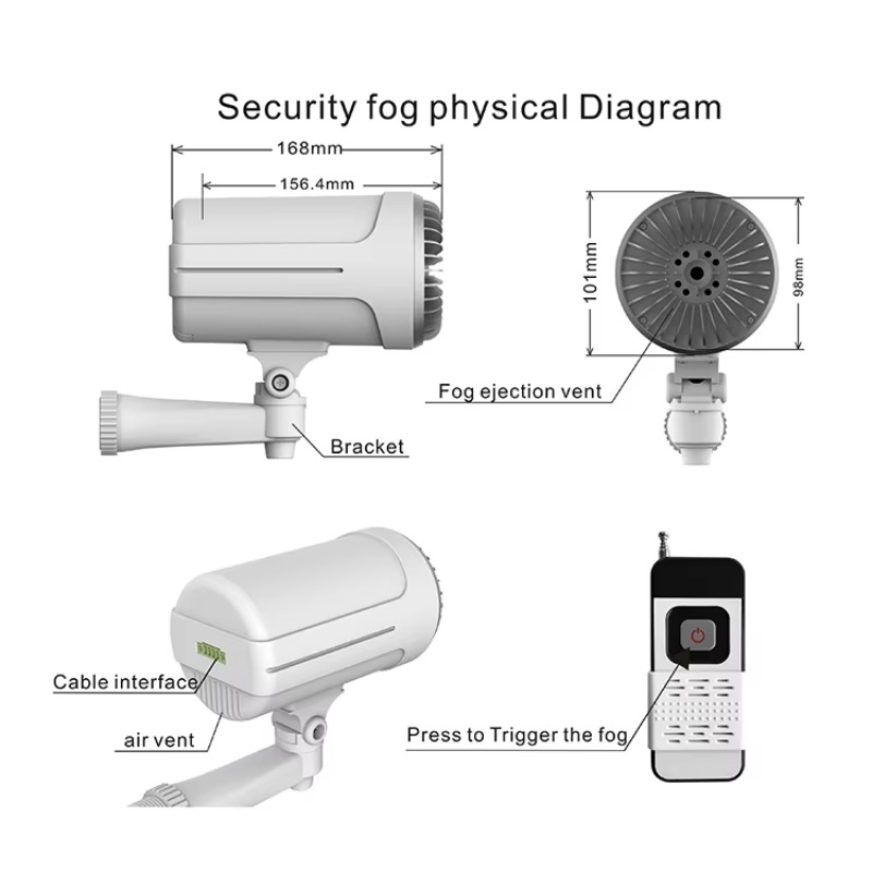 Home Security Fog System - Productie, levering en aanpassing van een