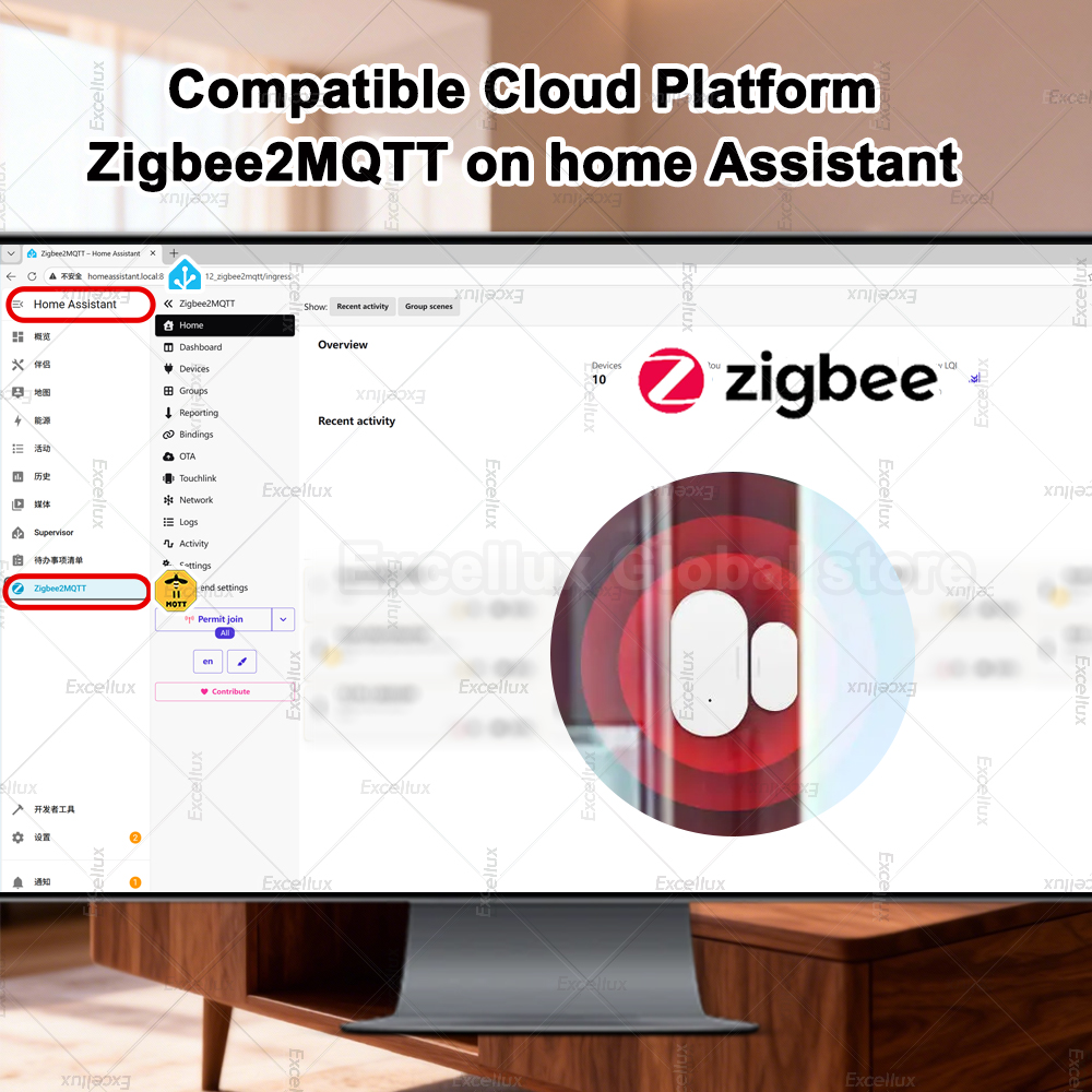 Zigbee 3.0 Deur Raam Sensor Me - Home Security Devices recensie en prijs