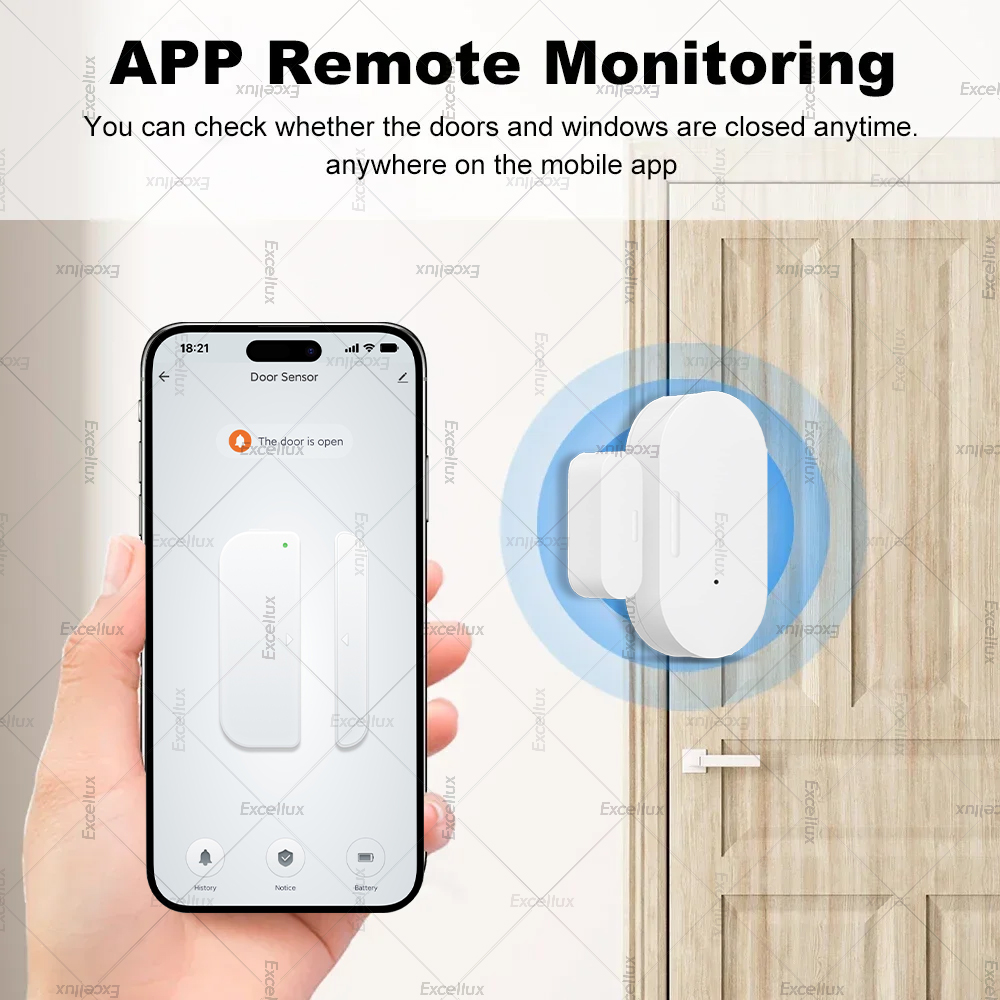 Zigbee 3.0 Deur Raam Sensor Me - Home Security Devices recensie en prijs