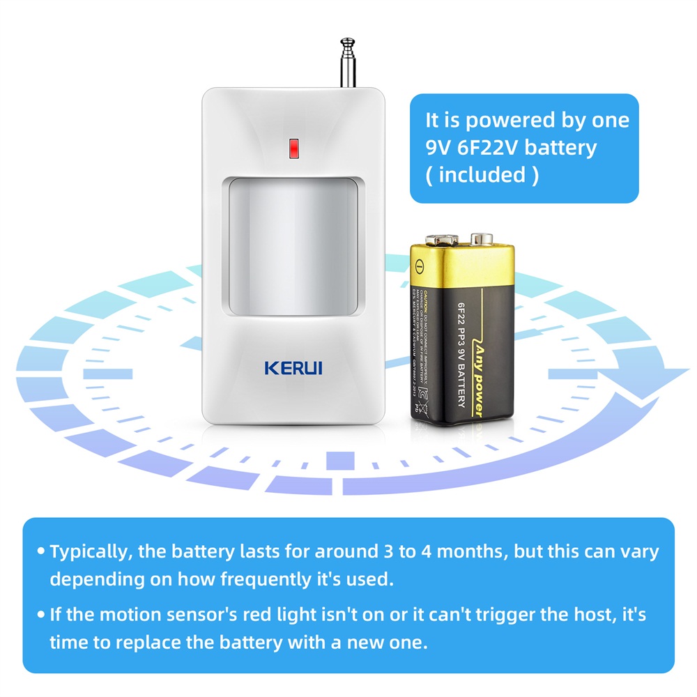 Kerui Draadloze Pir Bewegingss - Home Security Ultimate recensie en prijs
