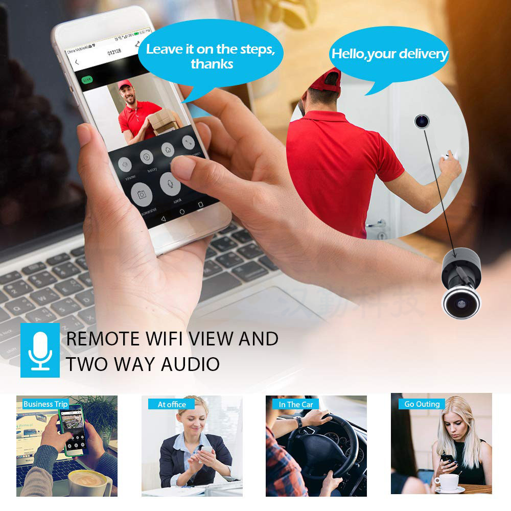 5MP Deur Oog IP POE Camera Min - Home Security Tech recensie en prijs