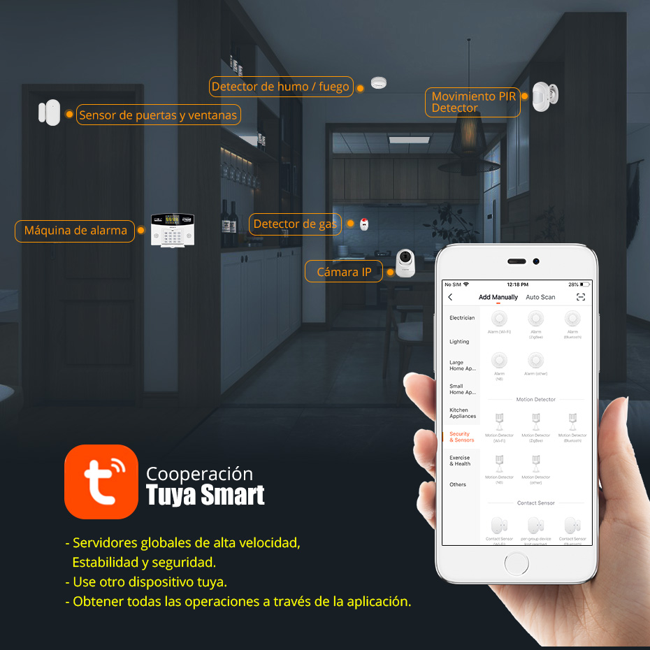 Fuers Tuya Smart Alarm System  - Home Security Number recensie en prijs