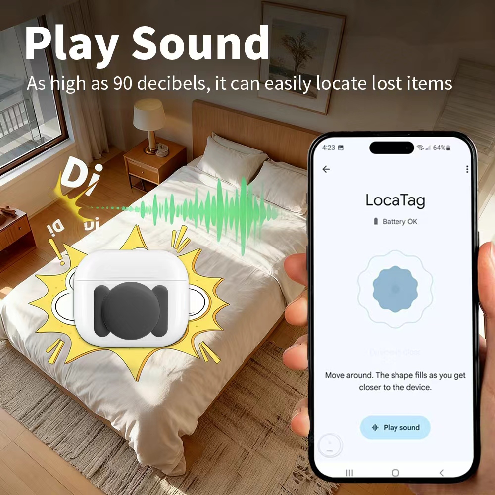 Android Security Navigate Loca - Home Security Kit recensie en prijs