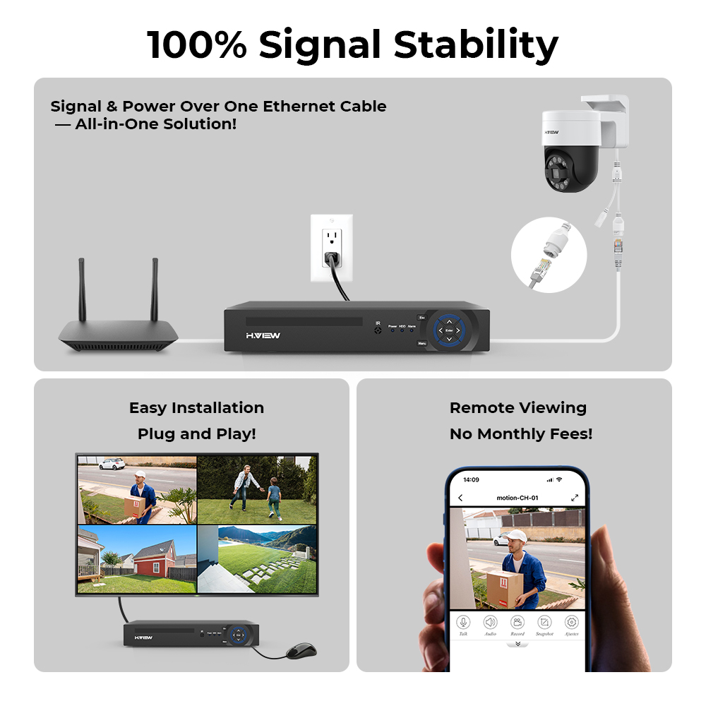 H.view 8Ch 4K 5MP 8MP Cctv Bev - Home Security Systems With Cameras recensie en prijs