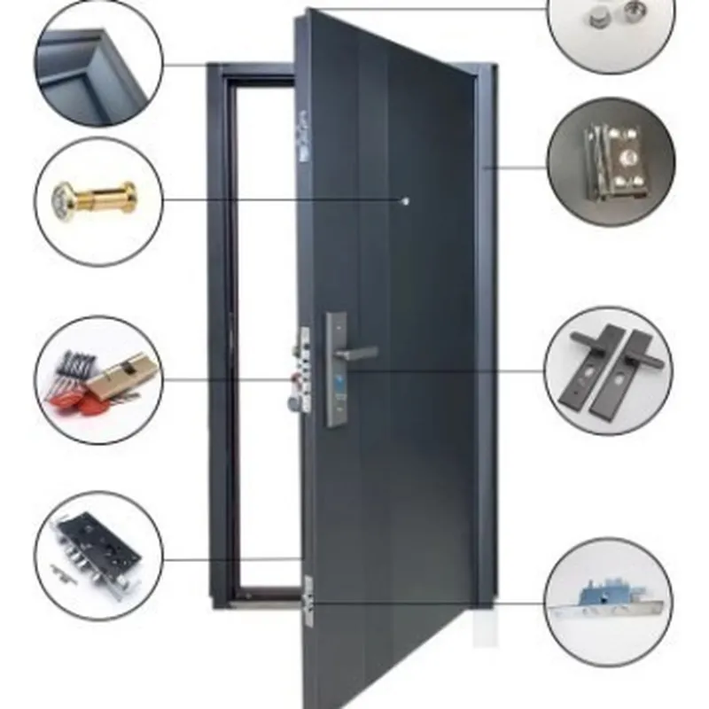 Kunstmatig geëmbosseerde anti- - Home Security Project recensie en prijs