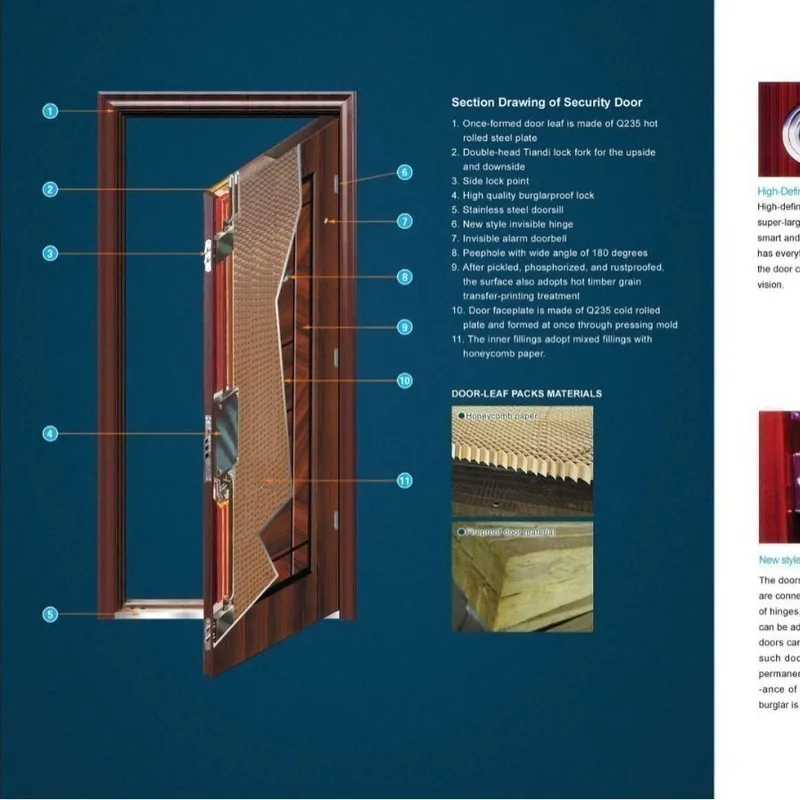 Kunstmatig geëmbosseerde anti- - Home Security Project recensie en prijs