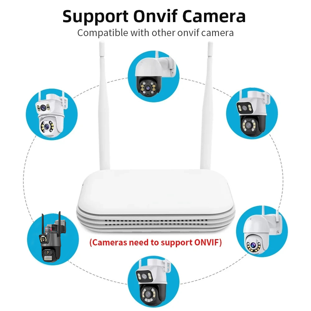 8CH 6MP Outdoor IP Camera Wifi - Home Security Video Systems recensie en prijs