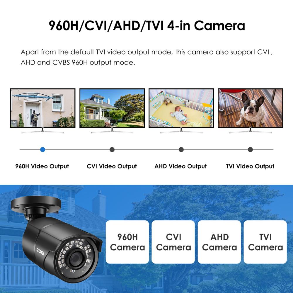 ZOSI 1080P 2MP TVI AHD CVBS IR - Home Security Video Systems recensie en prijs