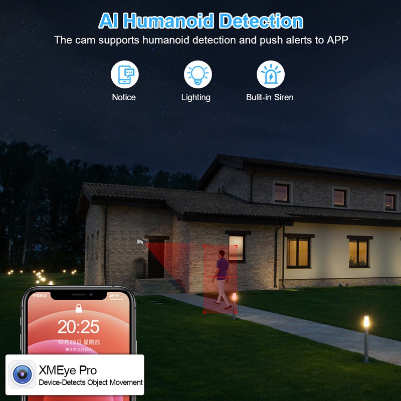 Smar 4CH 8CH AHD DVR 5 in 1 hy - Home Security Systems With Cameras recensie en prijs