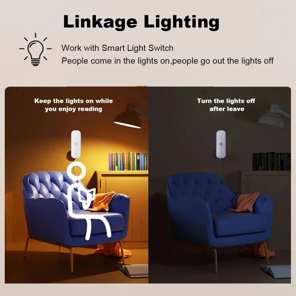 ZigBee Smart Pir-bewegingssens - Home Security App recensie en prijs