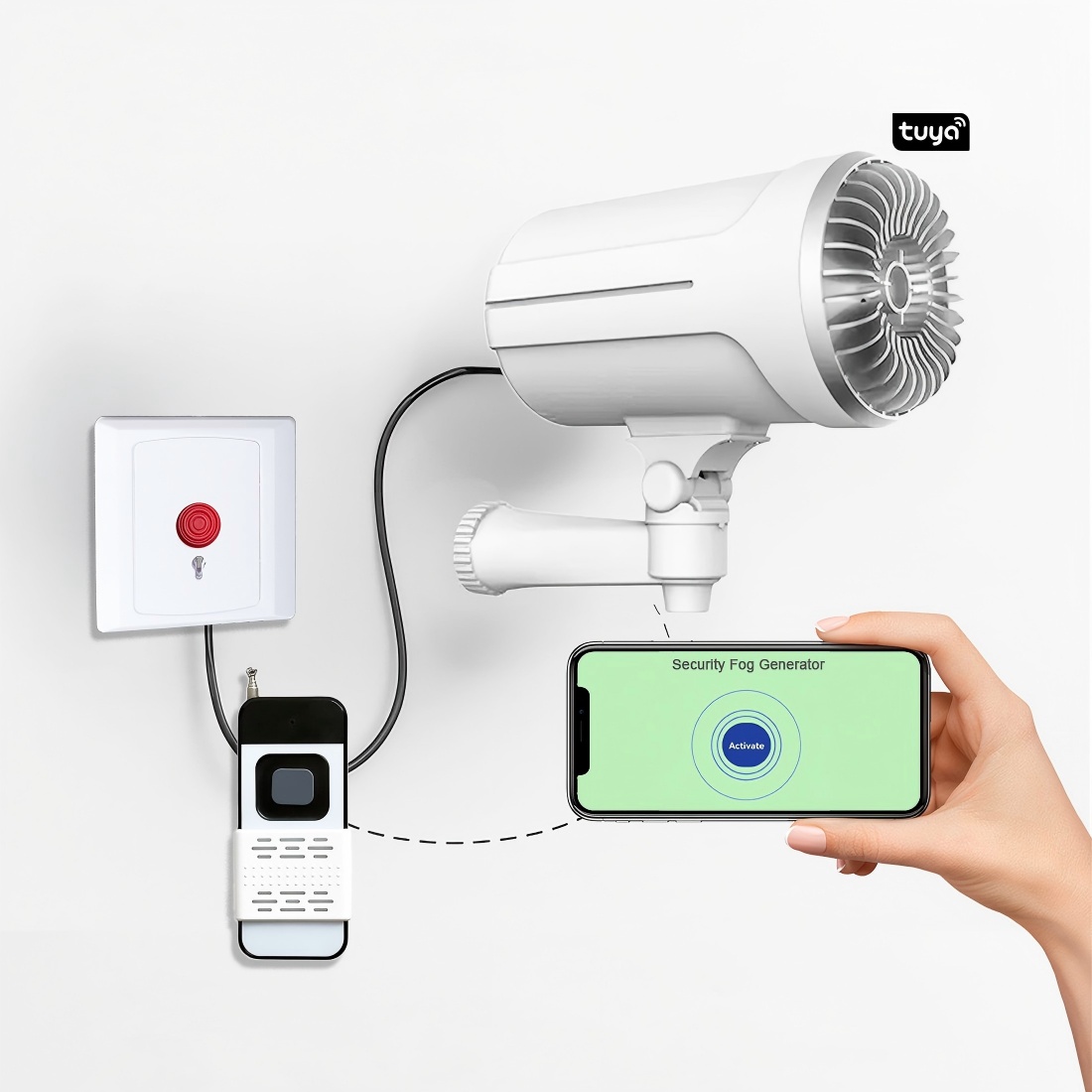 Beveiligingsmistinstallatie an - Home Security Fog System recensie en prijs