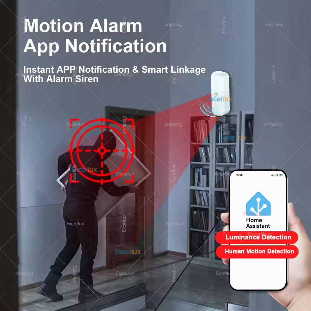 Smart ZigBee Bewegingssensor R - Home Security Devices recensie en prijs