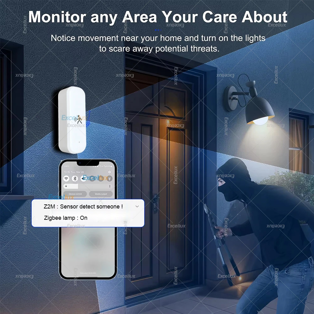 Smart ZigBee Bewegingssensor R - Home Security Devices recensie en prijs