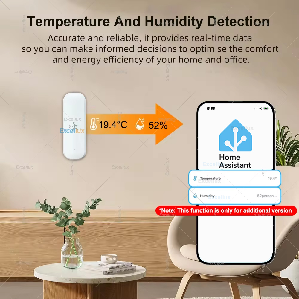 Smart ZigBee Bewegingssensor R - Home Security Devices recensie en prijs