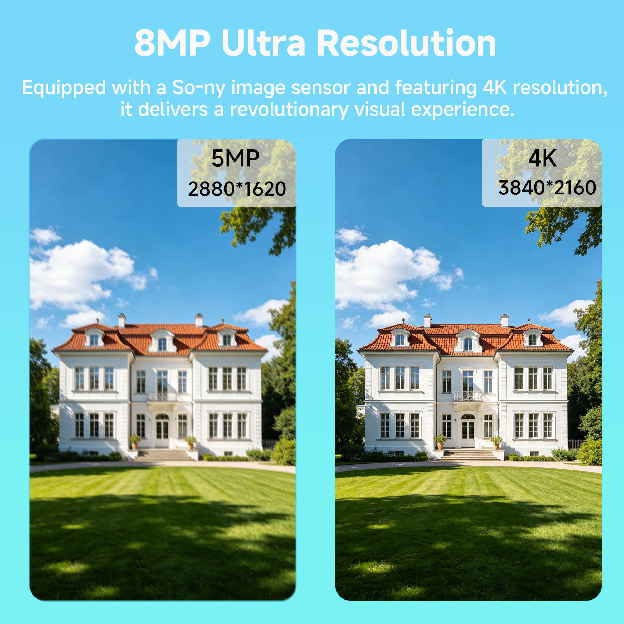 BFMore 8MP 4K Ai Menselijke de - Home Security Kit recensie en prijs