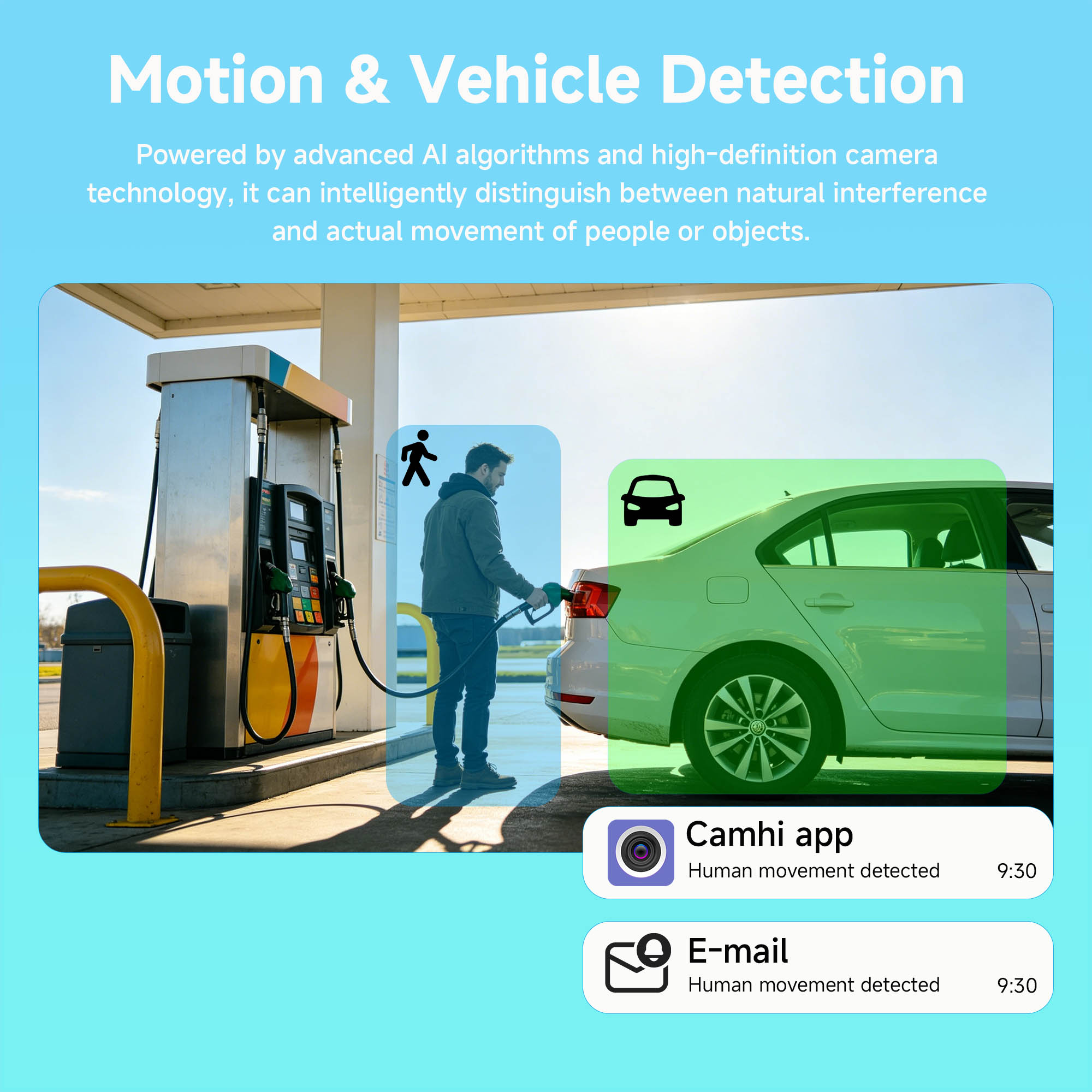 BFMore 8MP 4K Ai Menselijke de - Home Security Kit recensie en prijs