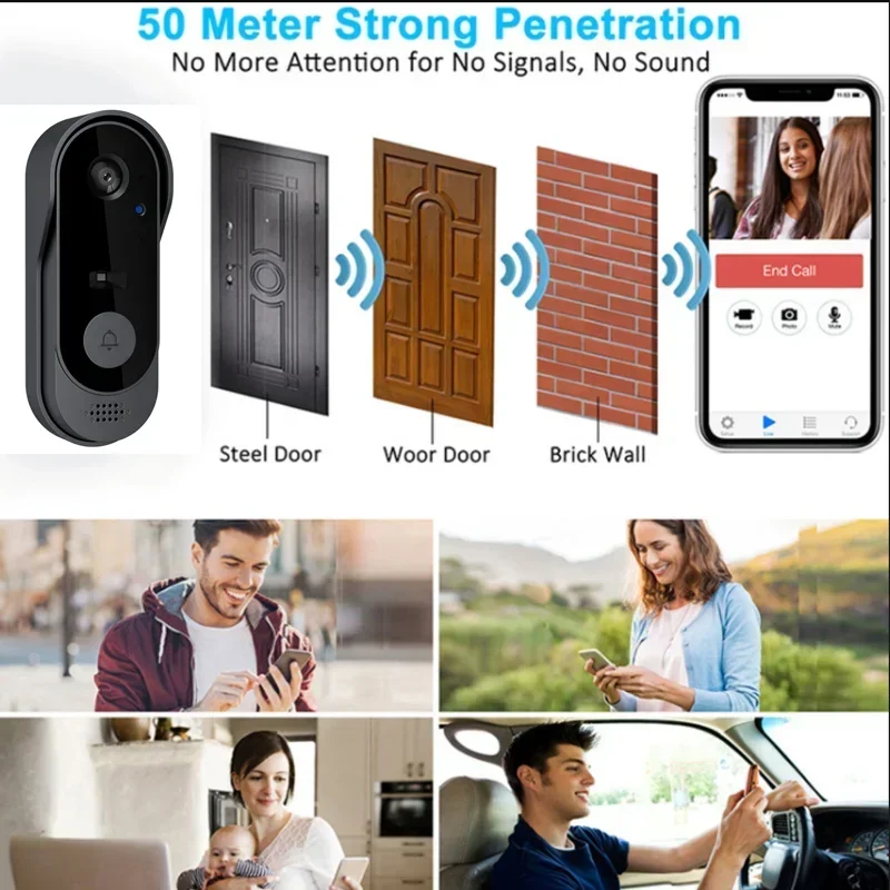 Video HD draadloze waterdichte - Home Security Video Systems recensie en prijs