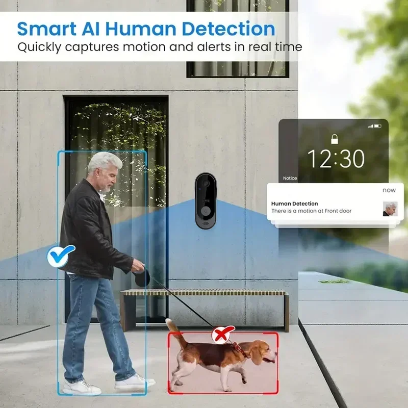 Video HD draadloze waterdichte - Home Security Video Systems recensie en prijs