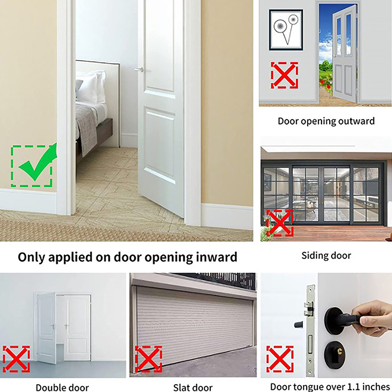 Deurslot Beveiliging Voor Reiz - Home Security Jammers recensie en prijs