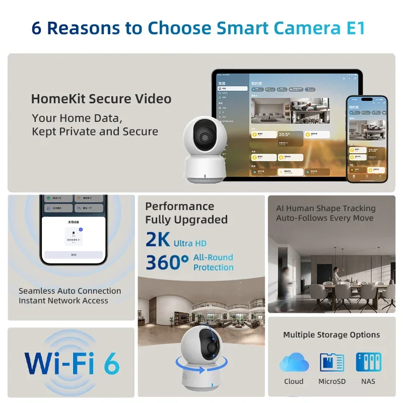 Originele Aqara Smart Camera E - Home Security Tech recensie en prijs