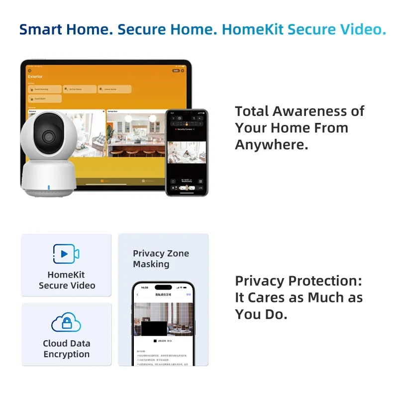Originele Aqara Smart Camera E - Home Security Tech recensie en prijs