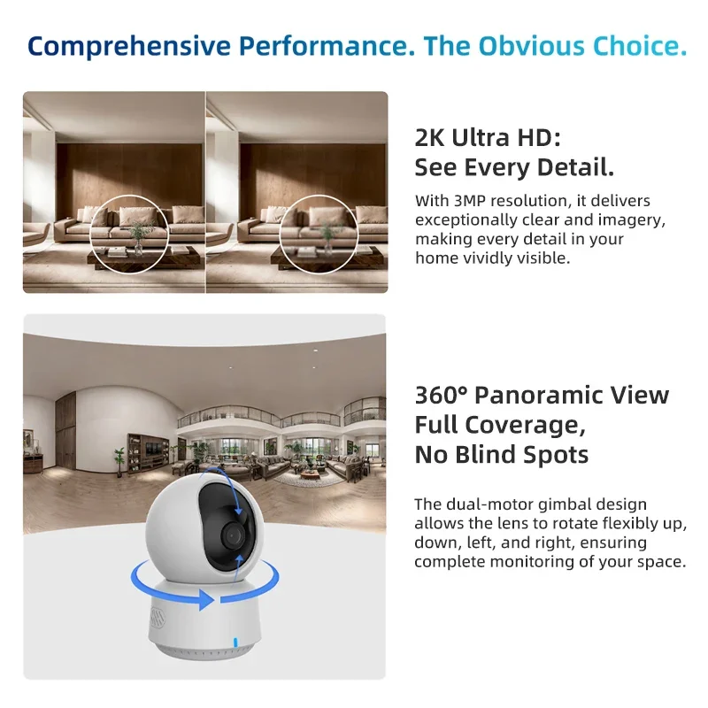 Originele Aqara Smart Camera E - Home Security Tech recensie en prijs