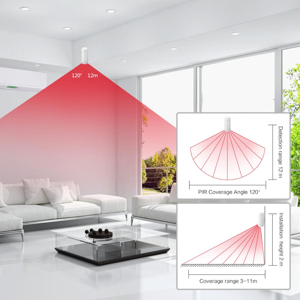 433MHZ PIR-sensor Huisalarm Be - Home Security Kit recensie en prijs