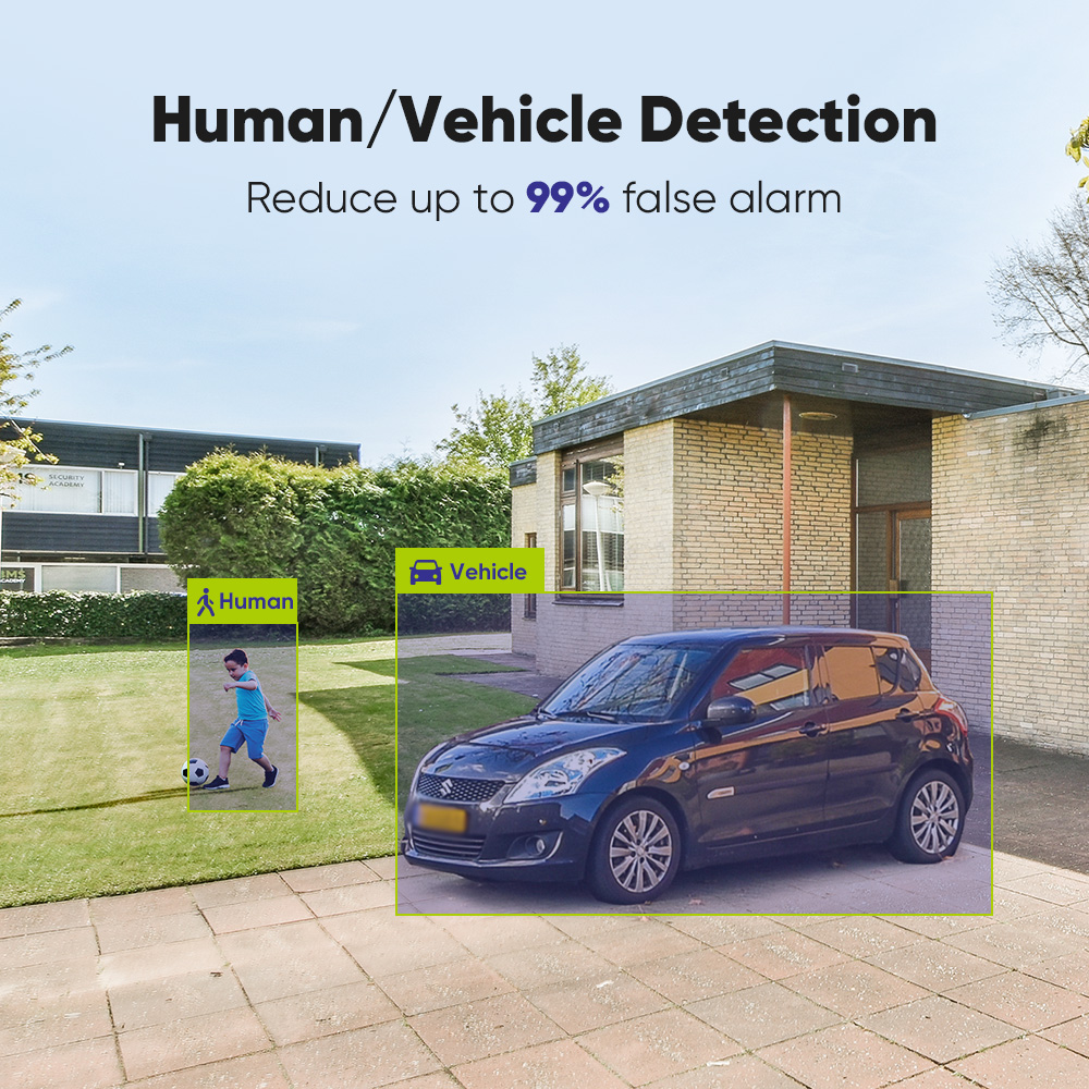 SANNCE 1080P Beveiligingscamer - Home Security Systems With Cameras recensie en prijs