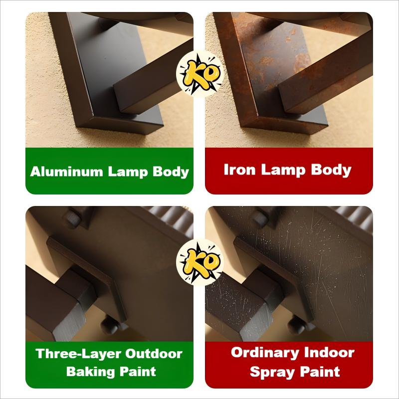 Retro Outdoor LED Wandlamp Wat - Home Security Yard Sign recensie en prijs