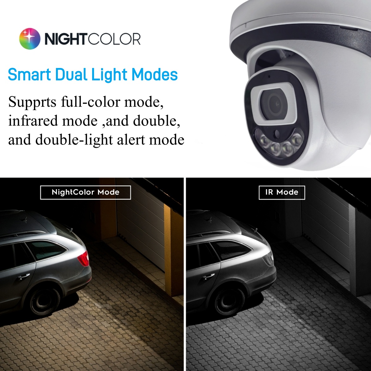 4MP WiFi-beveiligingscamera In - Home Security Video Systems recensie en prijs