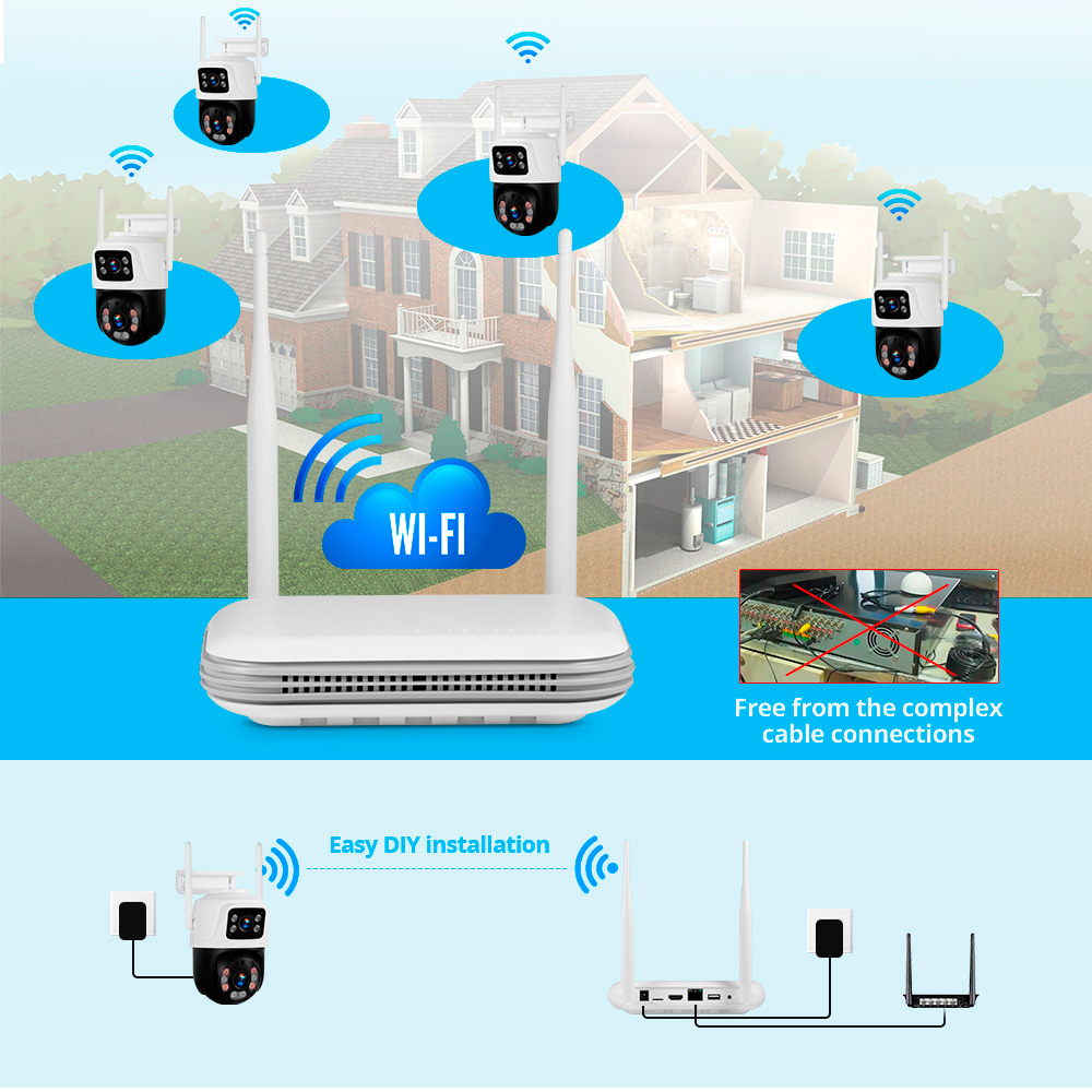 KERUI Waterdichte 6MP HD Draad - Home Security Systems With Cameras recensie en prijs