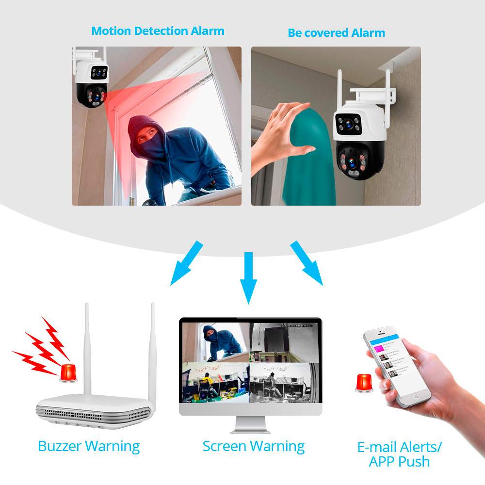KERUI Waterdichte 6MP HD Draad - Home Security Systems With Cameras recensie en prijs