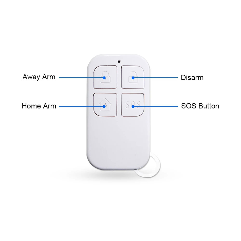 433MHz Draadloze Afstandsbedie - Home Security Kit recensie en prijs