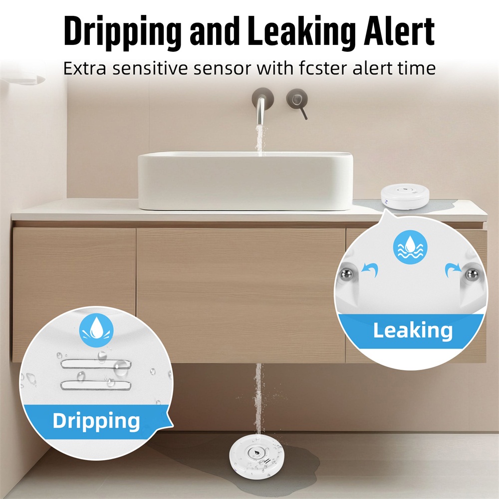 Fuers Waterlekkage Detector Sm - Home Security Devices recensie en prijs