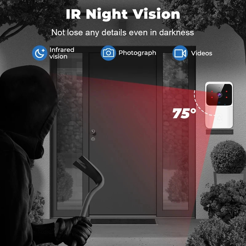 Smart Home WiFi-videodeurbel D - Home Security Video Systems recensie en prijs
