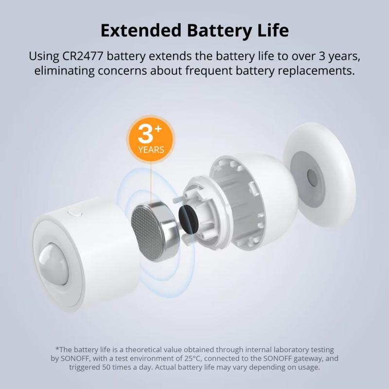 SONOFF SNZB-03P Zigbee-bewegin - Home Security App recensie en prijs
