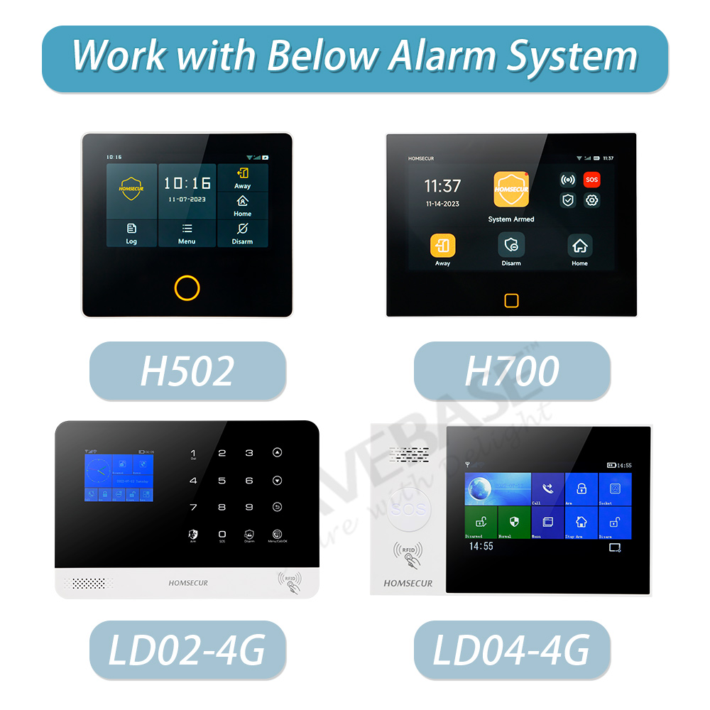 A5 Draadloze noodpaniekknop 43 - Home Security Ultimate recensie en prijs