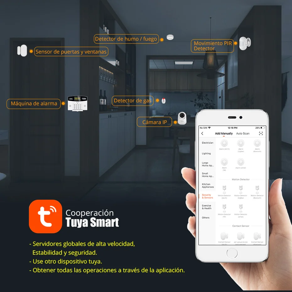 Fuers Tuya Smart Alarm System  - Home Security Number recensie en prijs