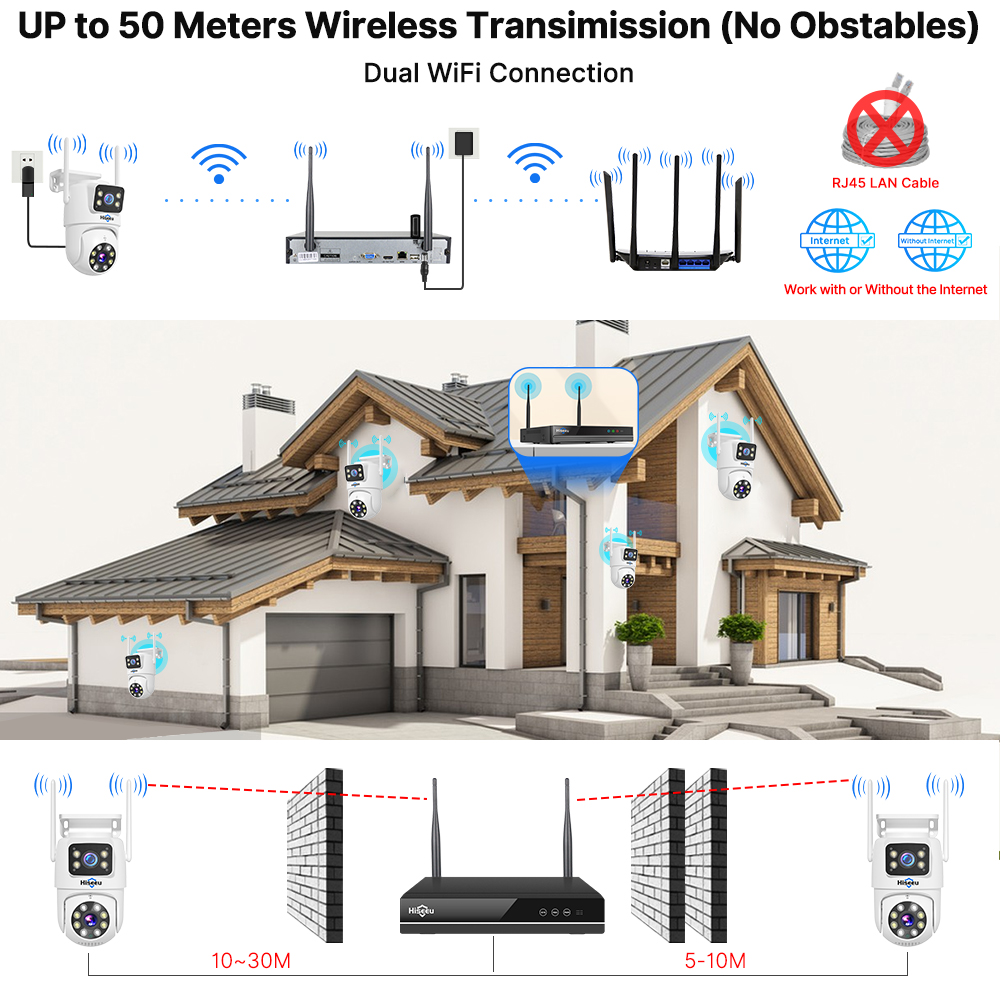 Hiseeu 6MP WiFi Dual Lens Came - Home Security Video Systems recensie en prijs