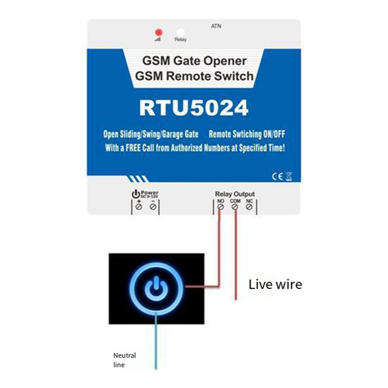 B04C-RTU5024 GSM Deuropener Re - Home Security Kit recensie en prijs
