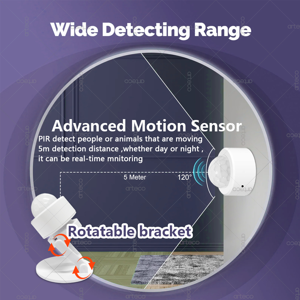 Zigbee 3.0 Mini PIR Bewegingss - Home Security Devices recensie en prijs