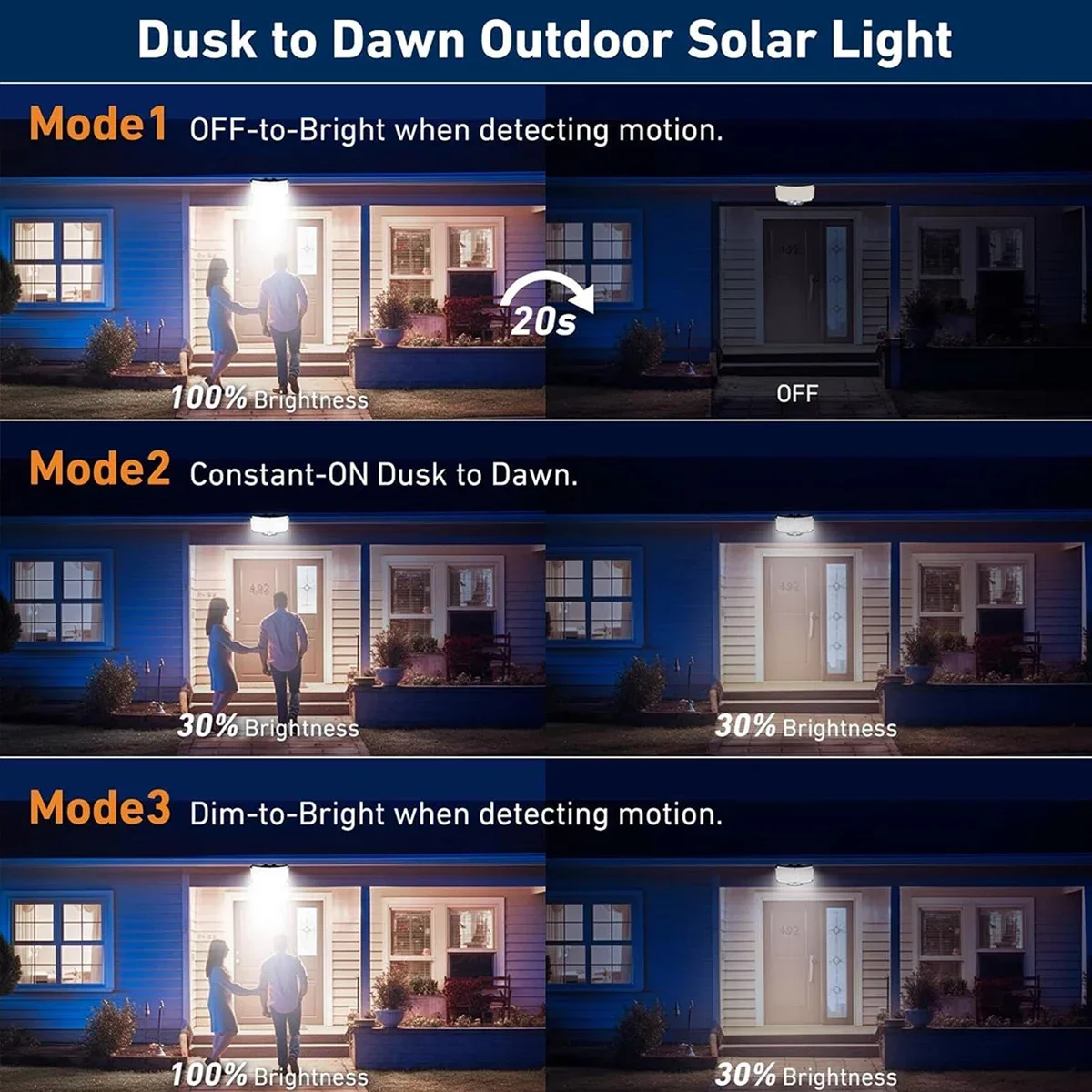 Buiten LED Solarlamp Superheld - Home Security Yard Sign recensie en prijs