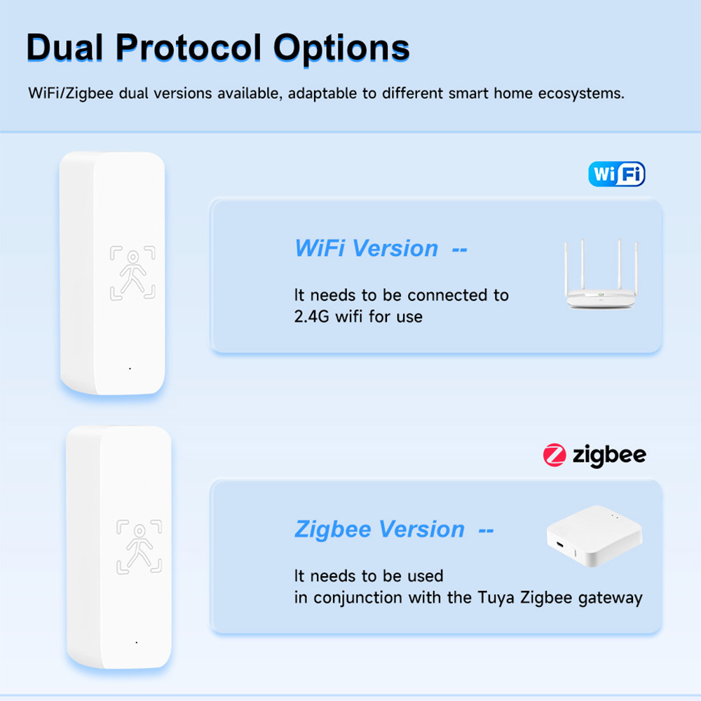 IHSENO Tuya ZigBee Menselijke  - Home Security App recensie en prijs