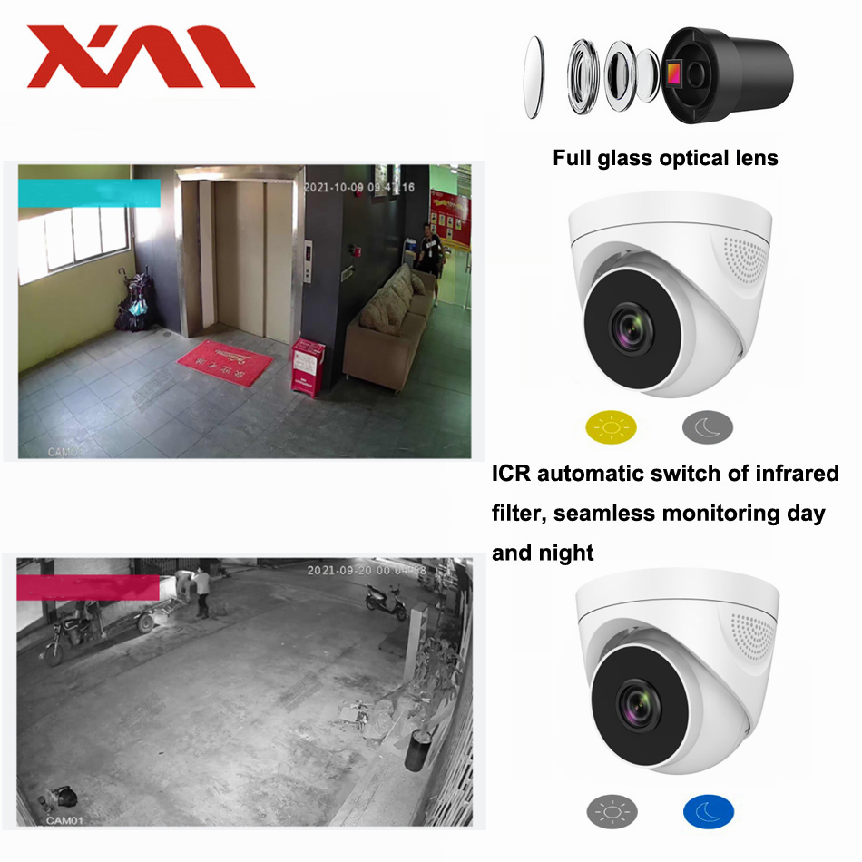 1080P WiFi beveiligingscamera  - Home Security Video Systems recensie en prijs