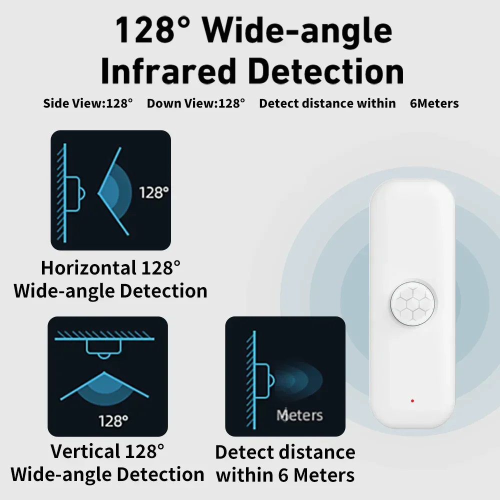Tuya WiFI Bewegingssensor PIR  - Home Security App recensie en prijs