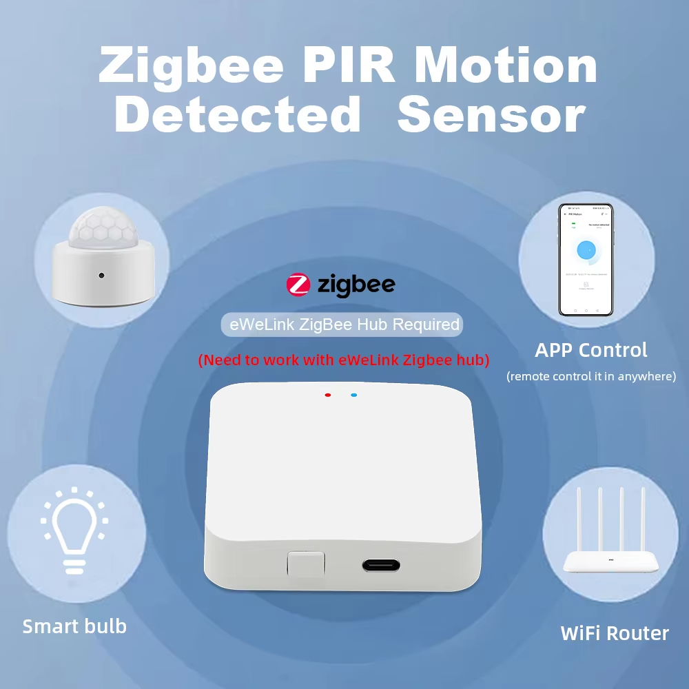 Nieuwe eWeLink Zigbee Infraroo - Home Security App recensie en prijs